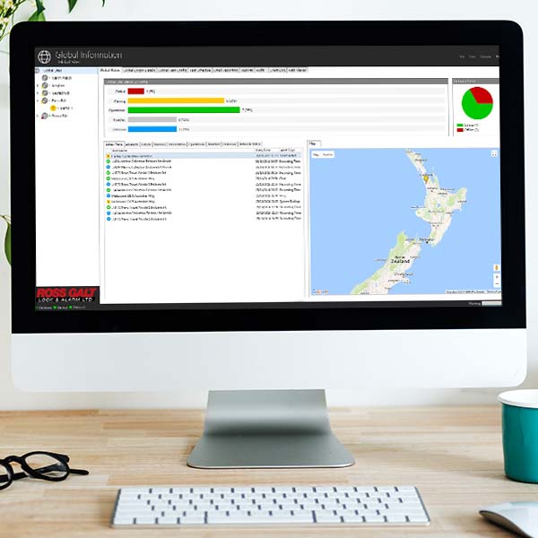Live CheckMyCCTV status page