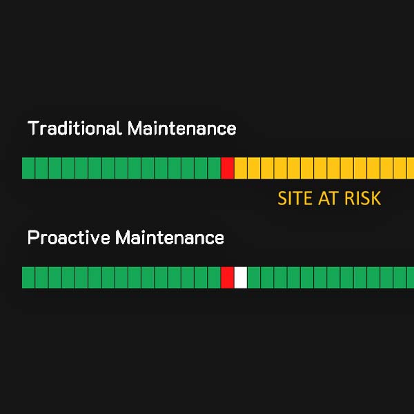 Reduce your site risk with CheckMyCCTV